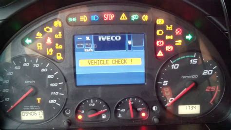 It indicates, "Click to perform a search". . Iveco stralis fehlermeldung symbole